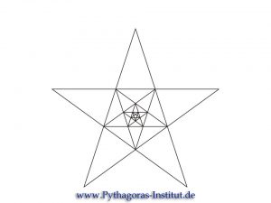 Pentagon und Pentagram
